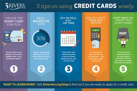 smart way to use a credit card|possible uses of credit cards.